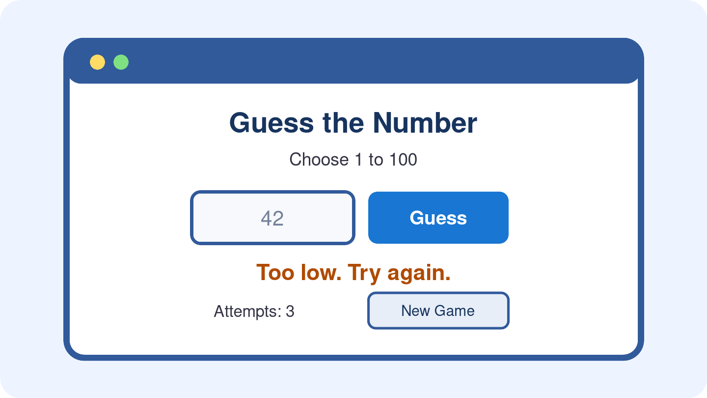 A browser window shows a number input, a Guess button, a New Game button, an attempt counter, and high-or-low feedback.