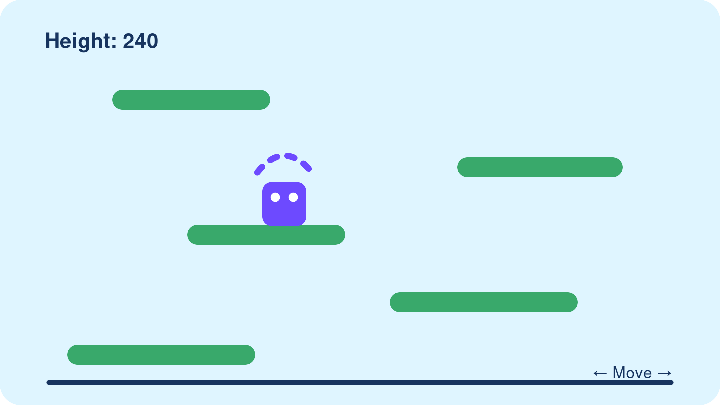 A geometric player jumps upward between platforms while a height score increases.